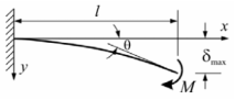 Cantilever Beam with moment load applied to unsupported end  deflection calculator