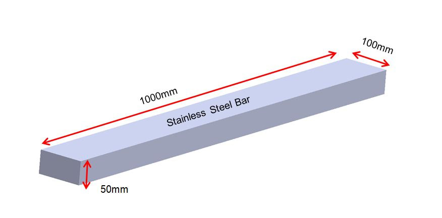 Stainless Steel Bar Thermal Expansion example